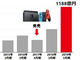 任天堂、Switchは「依然として成長フェーズ」　中国市場にも期待