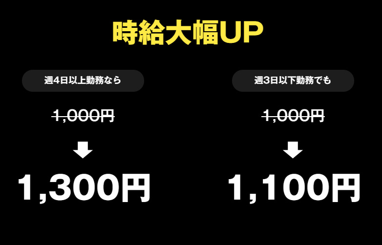 Zozo 時給1300円 バイトに応募殺到 3日で募集終了 Itmedia News