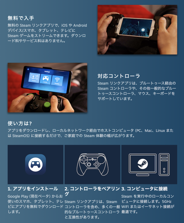 Iphoneでもsteam Macにwi Fi接続で Itmedia News