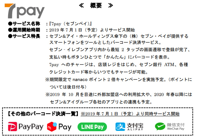 【決済】セブン-イレブン、コード決済に対応　PayPayやLINE Payなど5社と独自の「7Pay」【7月1日から開始】