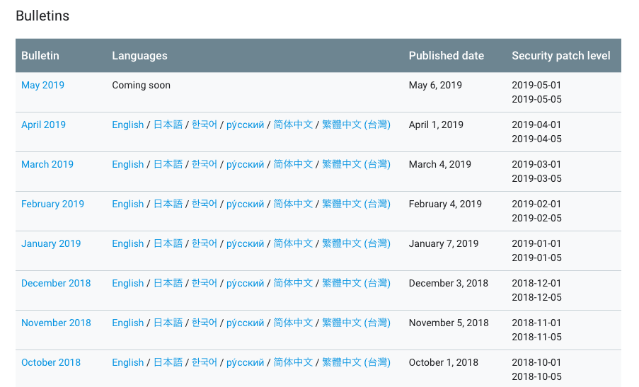 Security Patch ソフトウェアのばんそうこう 新連載 It基礎英語 Itmedia News