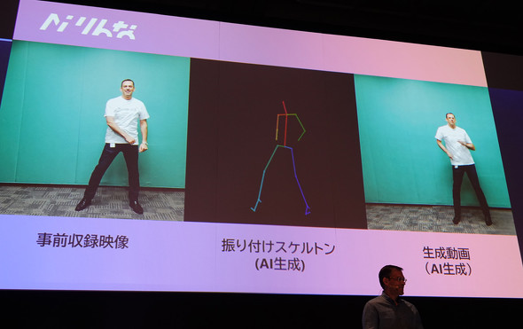 パチスロ 鉄拳 4k8 カジノ日本マイクロソフトの平野社長、「りんな」の歌声でダンス披露　AIで映像生成仮想通貨カジノパチンコスロット イベント 東海
