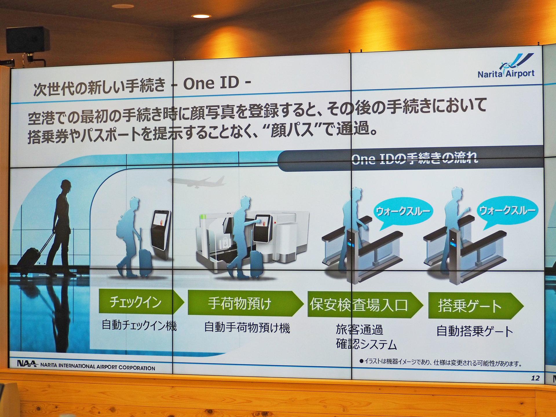 成田空港 顔パス で搭乗ok 年春スタート 顔認証端末を公開 Itmedia News