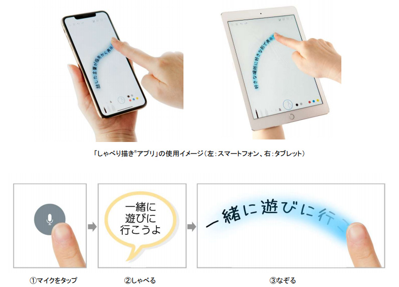 話した言葉 指でなぞった軌跡に表示 しゃべり描きアプリ 公開 聴覚障害者など向け 10カ国語対応 Itmedia News