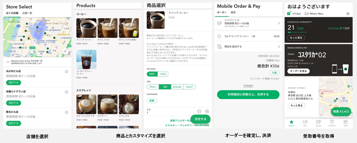 スタバ レジに並ばずスマホで事前オーダー 決済 都内56店舗でスタート Itmedia News