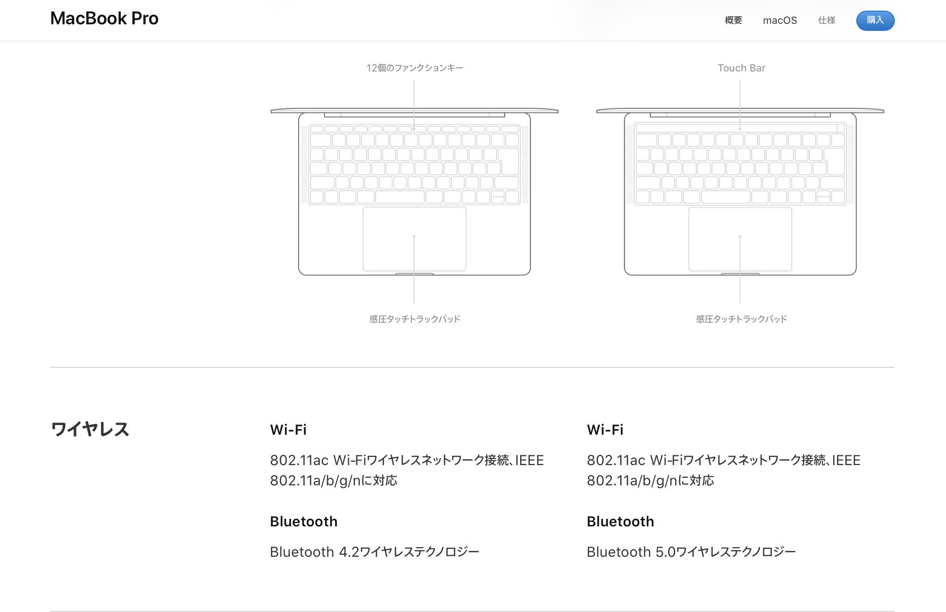 13インチMacBook Proに新モデル？ - ITmedia NEWS