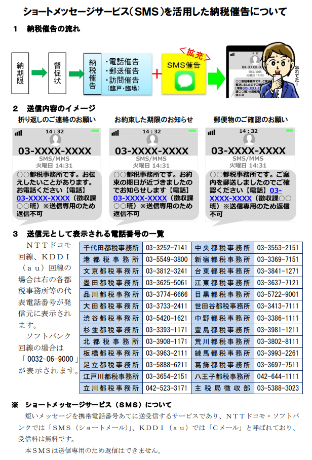 Smsで納税催告 東京都がスタート お伝えしたいことがあります などメッセージ Itmedia News
