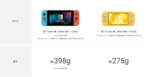 小型版 Switch Lite は スイッチしない Switchとの違いをチェック Itmedia News