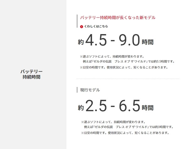 任天堂、バッテリーを強化した「Switch」8月発売 価格は2万9980円で 