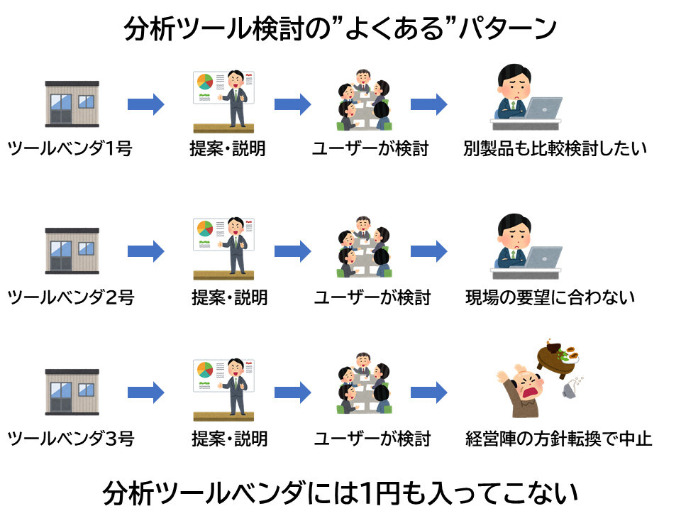 Aiベンチャーは ヤフー知恵袋 じゃない タダ働きからの卒業宣言 マスクド アナライズのaiベンチャー場外乱闘 2 5 ページ Itmedia News