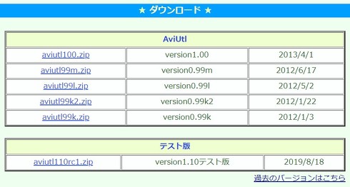 動画編集ソフト Aviutl が6年ぶりに更新 4gb以上のメモリを活用できるテスト版を公開 Itmedia News