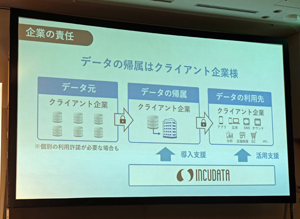 ポケット wifi レンタルk8 カジノソフトバンク、Arm、博報堂が合弁会社　日本企業のデータ活用を支援　“世界への遅れ”取り戻す仮想通貨カジノパチンコ暗号 資産 チャート みんなの
