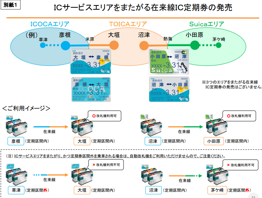 Jr東日本 東海 西日本 Ic定期券を相互利用へ 21年春から Itmedia News