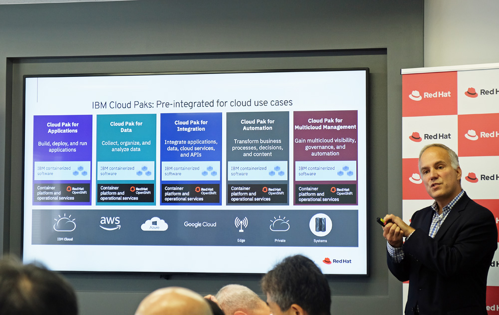 レッドハット Openstack Platform 15 Openshift Service Mesh 国内で提供開始 Itmedia News