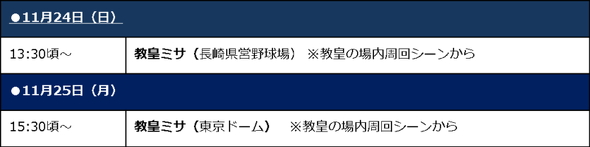 ローマ教皇フランシスコ、長崎と東京で教皇ミサをYouTubeライブ配信