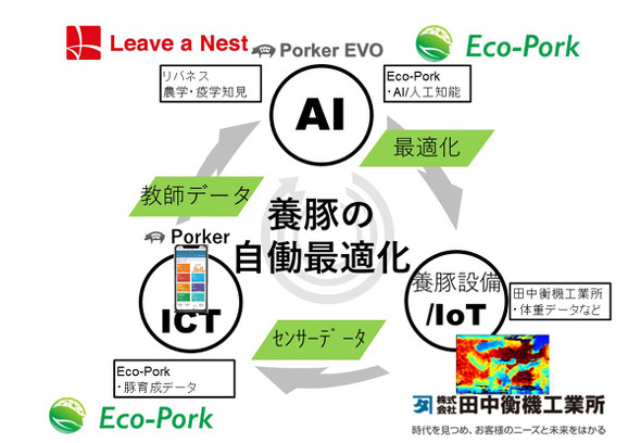 https://image.itmedia.co.jp/news/articles/1911/29/hy_b_2.jpg