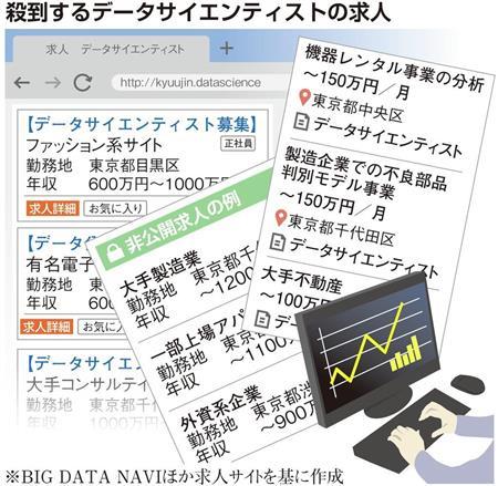 官僚 年収 官僚とは 元官僚が年収 給料 出身大学をわかりやすく語る