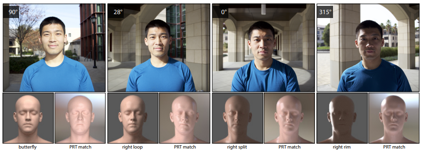 光の当たり方から最適な撮影ポジション指定 スタンフォード大学が開発 Innovative Tech Itmedia News