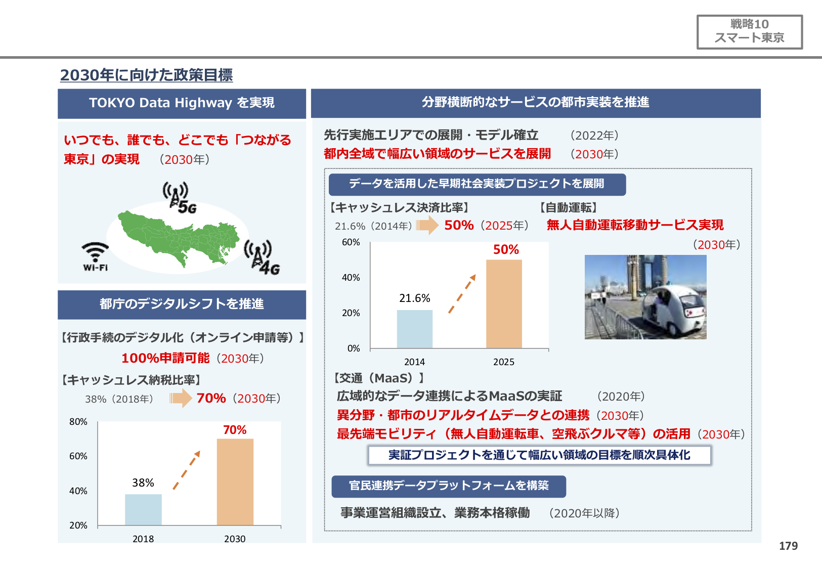 コード決済で「キャッシュレス」は日本に根付いたか？（1/2 ページ） - ITmedia NEWS