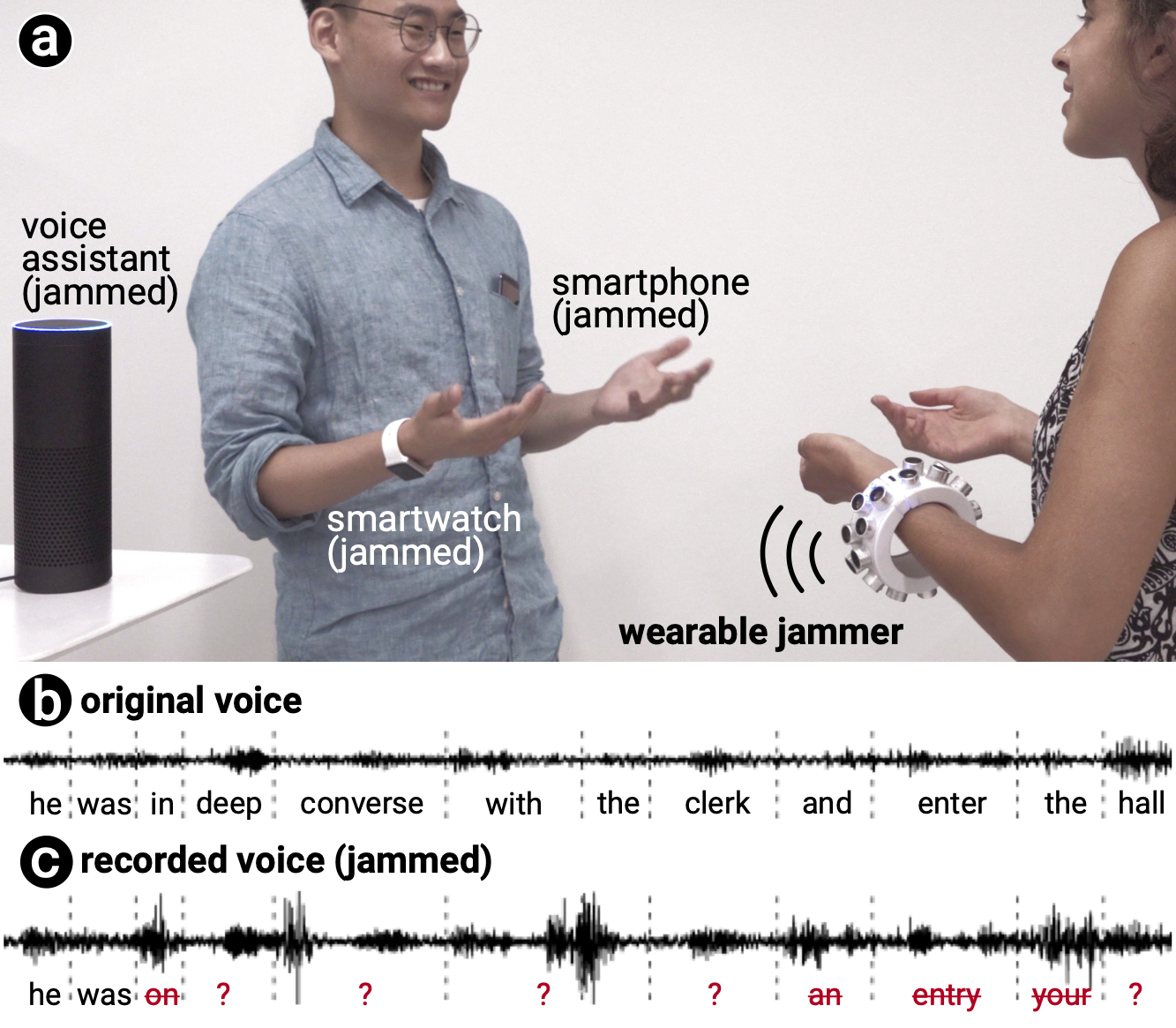 超音波ブレスレットで盗聴を妨害 シカゴ大など開発：Innovative Tech