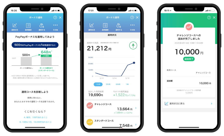 PayPay、ポイントで証券の“疑似”投資が可能に スマホ向け証券会社と連携 ITmedia NEWS