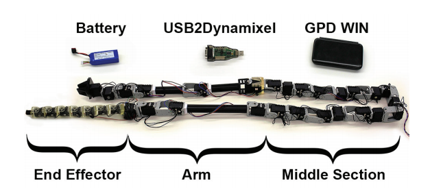 傘を差して荷物も持てる2本分の腕 体に巻き付けるヘビ型ウェアラブルロボ Orochi Innovative Tech Itmedia News