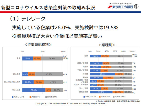 新型コロナ禍は ガラケーおじさん を進化させるのか マスクド アナライズのaiベンチャー場外乱闘 1 3 ページ Itmedia News