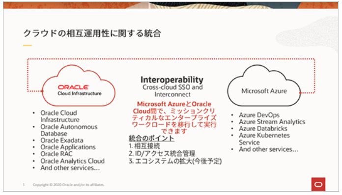 日本国内でmicrosoft Azureとoracle Cloudが相互の高速接続およびシングルサインオンを実現 Itmedia News