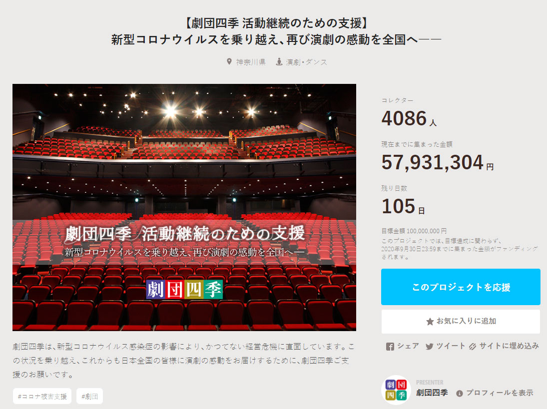 劇団四季のクラウドファンディング 1日で6000万円集まる 目標1億円 公演中止で苦境 Itmedia News