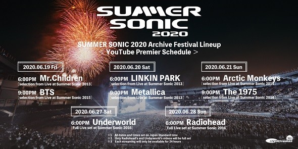 Summer Sonic オンライン開催 過去のライブをyoutube配信 ミスチルなど Itmedia News