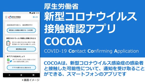 接触確認アプリ Iosとandroidでosの対応状況が違うのはなぜ Itmedia News