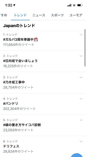 Twitterトレンド入り 量産の方法とは ユーザーの話題集める バンドリ のsns運用 Itmedia News