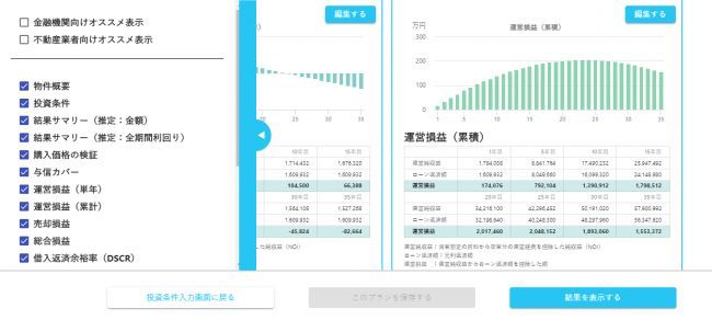 静岡銀行、不動産価値をAIでシミュレーション 空室率や賃料変動を予測 