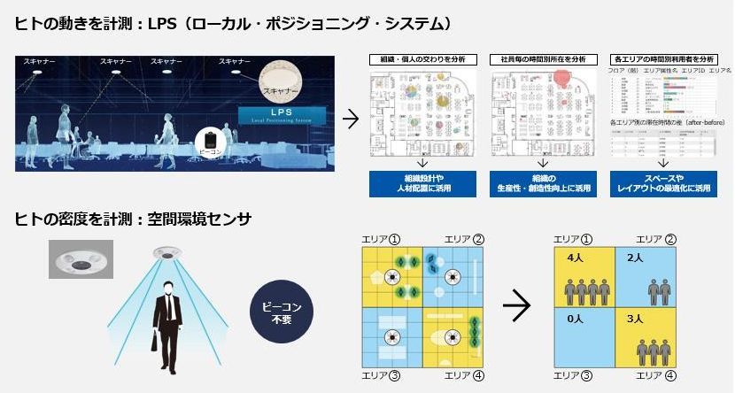 パナソニック 照明 広島 ストア 設計事務所