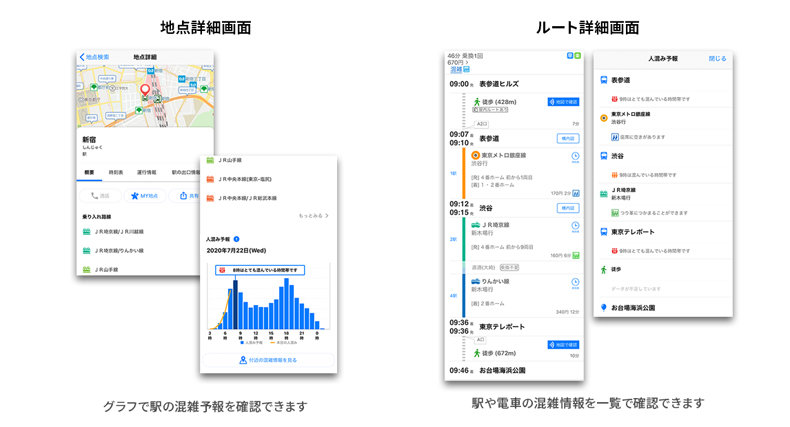 Navitime 全国の駅の混雑度を表示する新機能 密 な移動を回避 Itmedia News