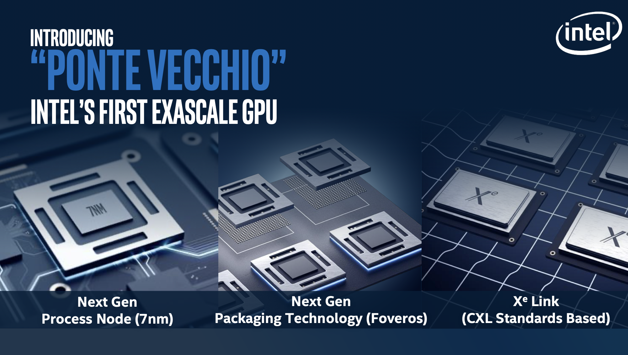 TSMC、IntelのGPU「Ponte Vecchio」製造を受注？ ITmedia NEWS