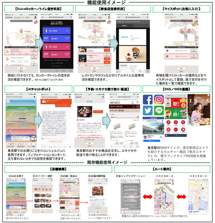 東京駅の公式ガイドアプリ リアルタイム混雑状況表示やチャットbotによる案内に対応 Itmedia News