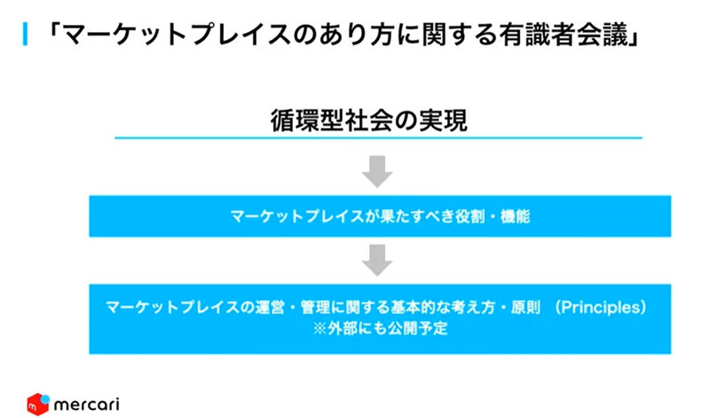 メルカリ 悪質出品 に対抗 外部との有識者会議を設立 フリマアプリの在り方 原則を策定へ Itmedia News