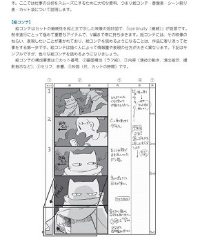 ベラジョン お客様 サポートk8 カジノTVアニメの制作進行マニュアルを無償公開　「未来の人材にとって役立つことを願う」と日本動画協会仮想通貨カジノパチンコビット フライヤー 買い方 アプリ