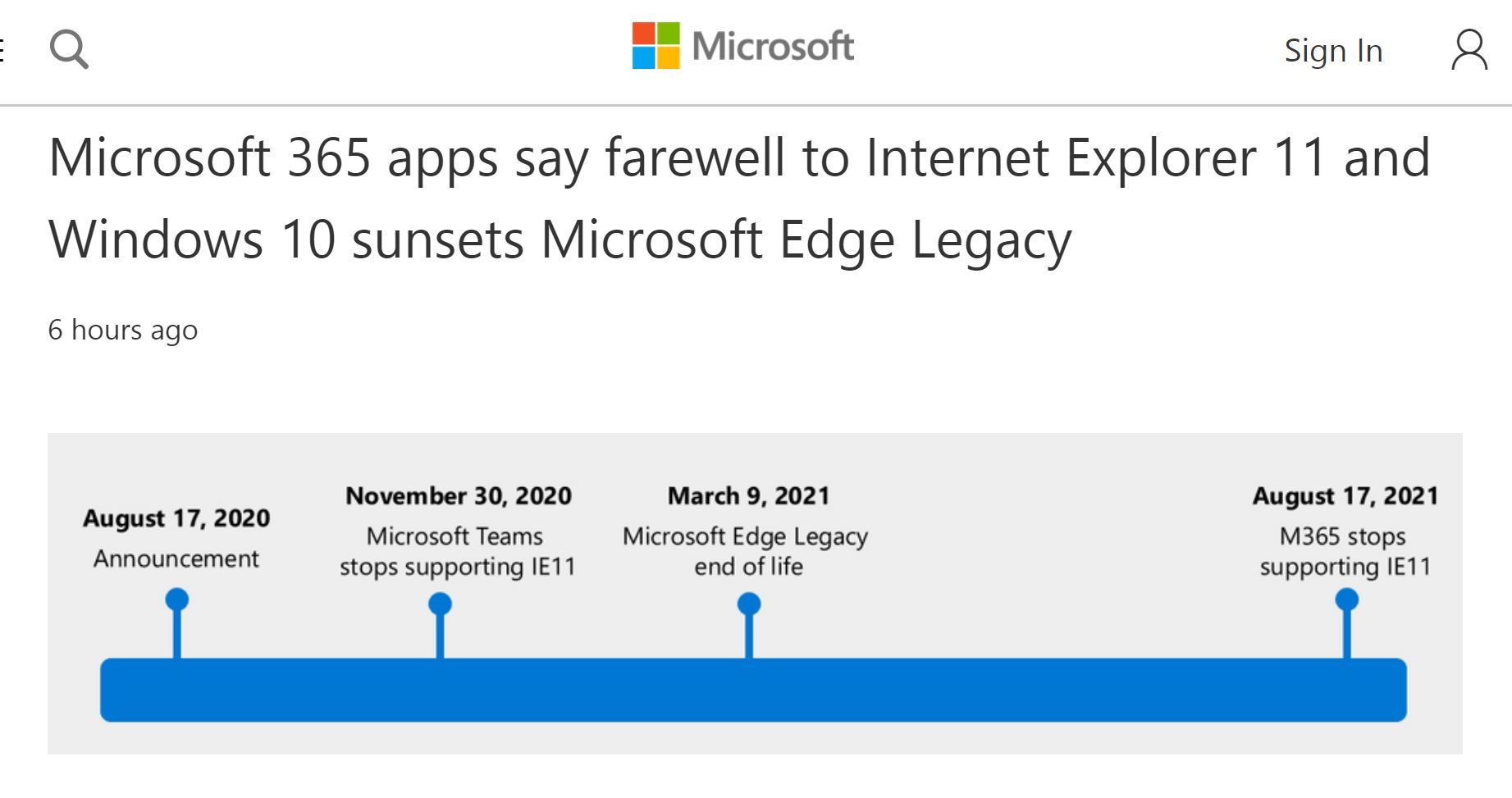 Internet Explore 11 Ie 11 で Microsoft 365 を使えるのは21年8月17日まで Itmedia News