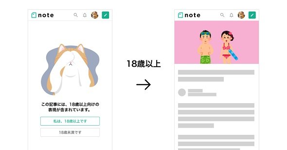 Note、18歳以上向けコンテンツで年齢確認 「安心して利用できる場に」 Itmedia News