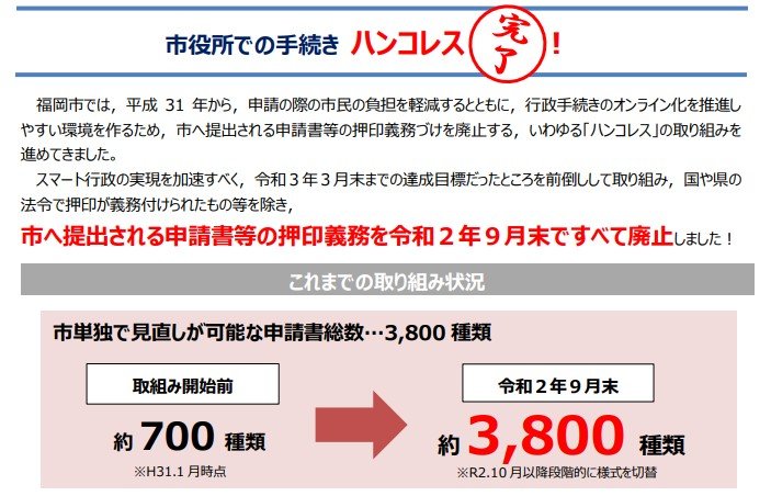 福岡市 行政手続きの 脱ハンコ 完了 市単独で見直せる3800種類全てで Itmedia News