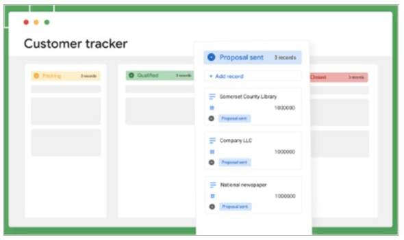 Google プロジェクト管理のための新ノーコードツール Tables 発表 リスト カンバン チケット管理など柔軟なビュー Botによる自動化も Itmedia News