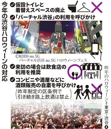 コロナ禍の渋谷ハロウィーンどうなる 目玉は バーチャル渋谷 Itmedia News