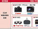 NTTドコモ、カメラやVR機器のレンタルサービスを提供へ　21年3月から
