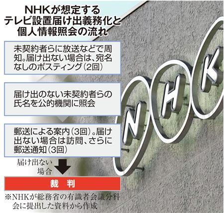 ネット視聴料 徴収への布石か Nhk テレビ設置届け出義務化などを急ぐ理由とは Itmedia News