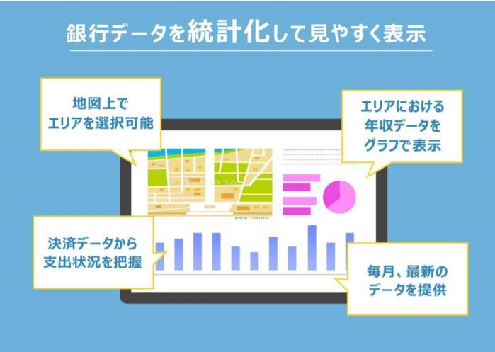 みずほ銀 統計データビジネスに参入 法人向けに販売 邦銀初 Itmedia News