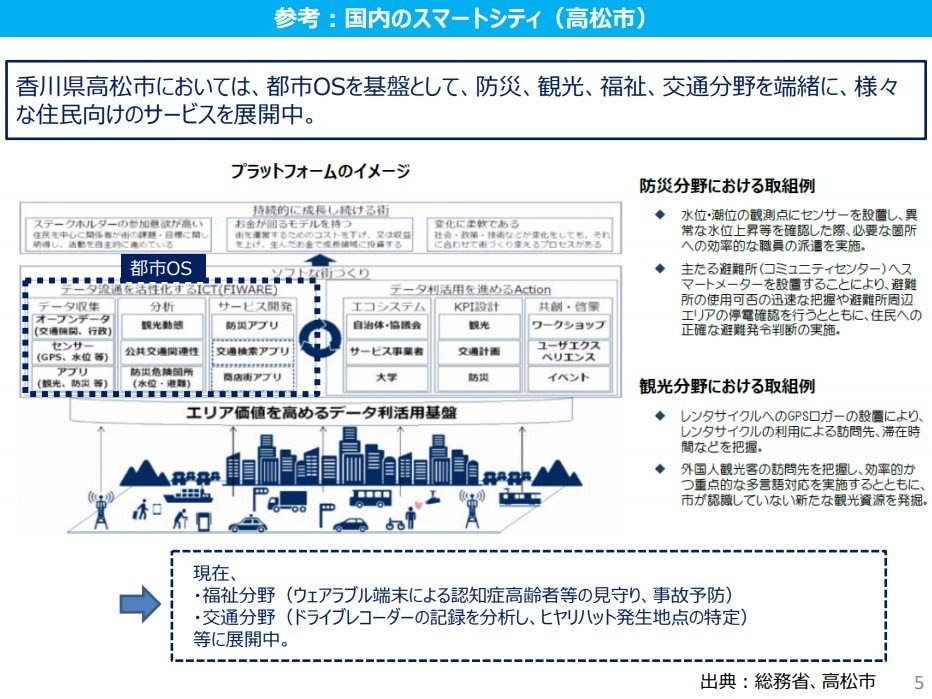 NTTコム、NECら、高松市のスマートシティ化を支援へ　行政のデジタル化を推進