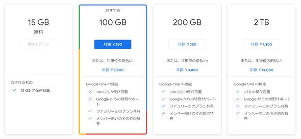 フォト 容量 グーグル 2021年5月末に無制限終了の｢Googleフォト｣対策法……他サービスへ移行、ダウンロード、延命する方法