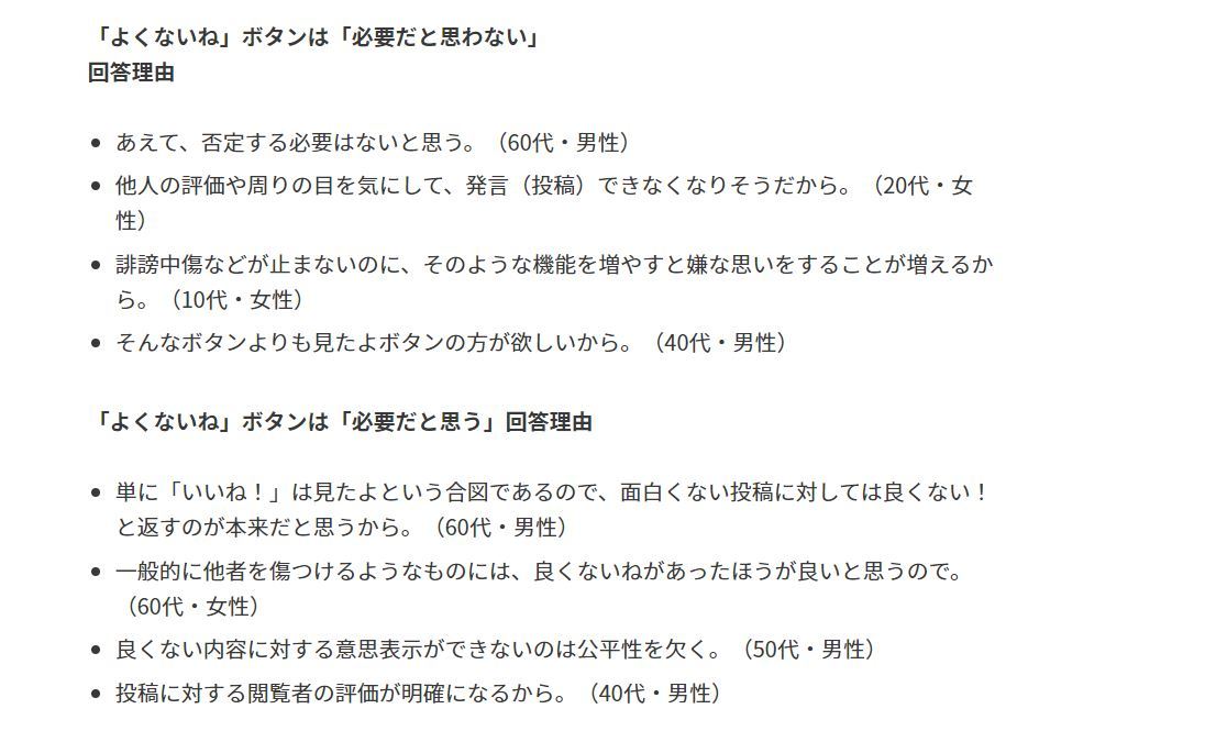 Twitter嘘松ボタンがほしい との声も よくないね ボタンは必要 不要 アンケートの結果は ゲームかなー